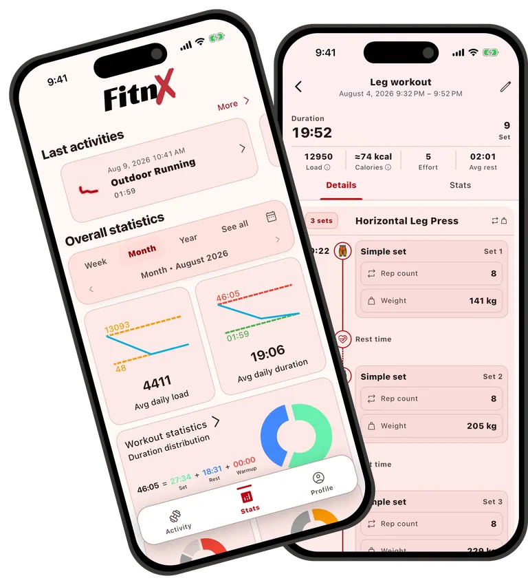 FitnX Statistics overview, exercise progress and activity history